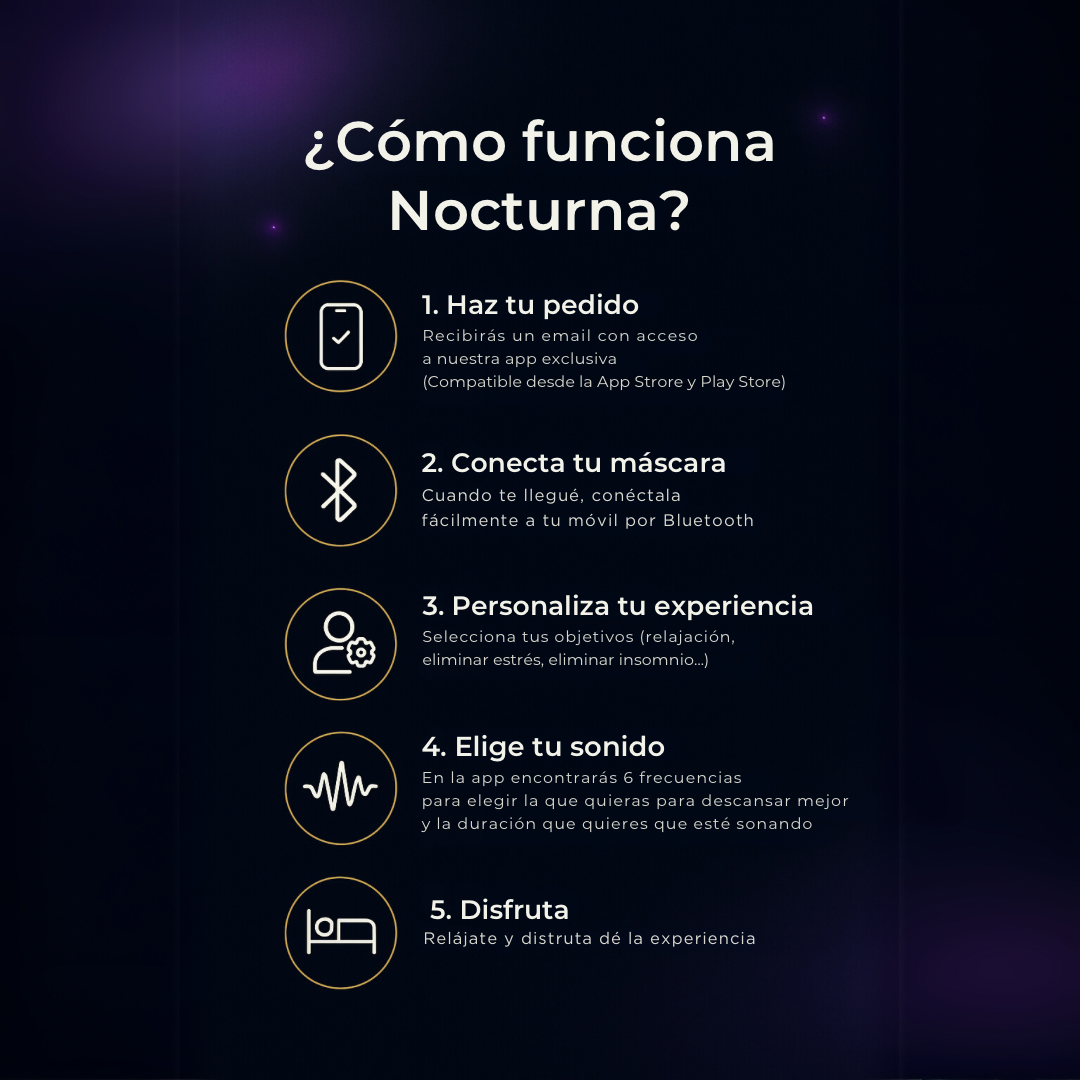 Nocturna